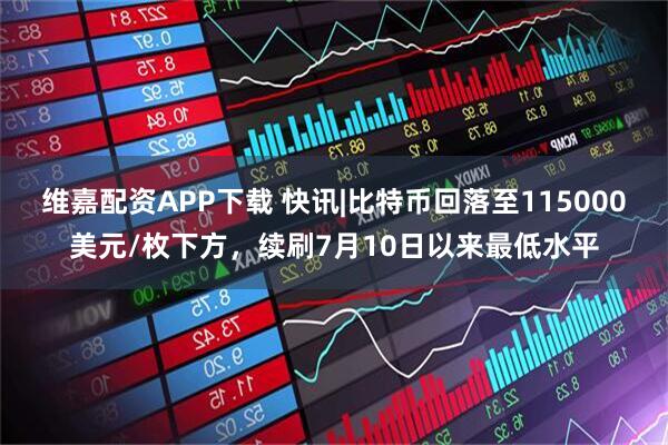 维嘉配资APP下载 快讯|比特币回落至115000美元/枚下方，续刷7月10日以来最低水平